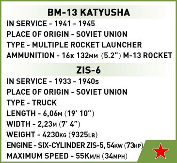 Cobi BM-13 Katyusha (ZIS-6)