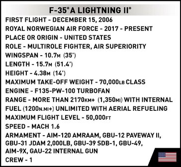 Cobi F-35A Lightning II Poland