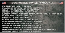 Cobi CH-47 Chinook