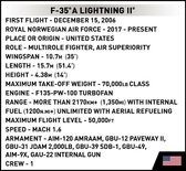 Cobi F-35A Lightning II Poland